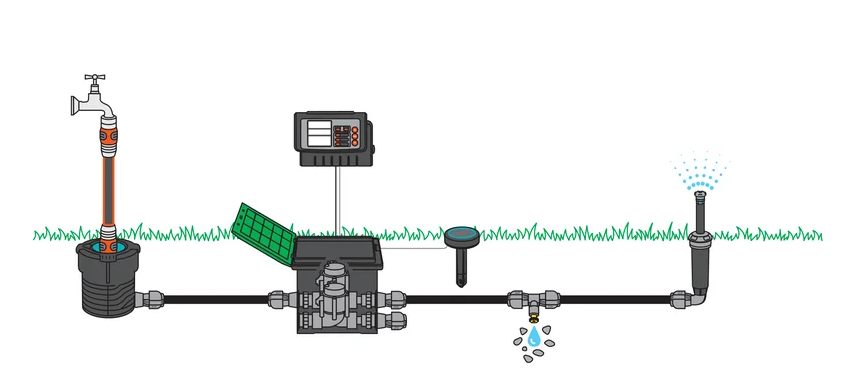GARDENA Irrigation Valve 24 V