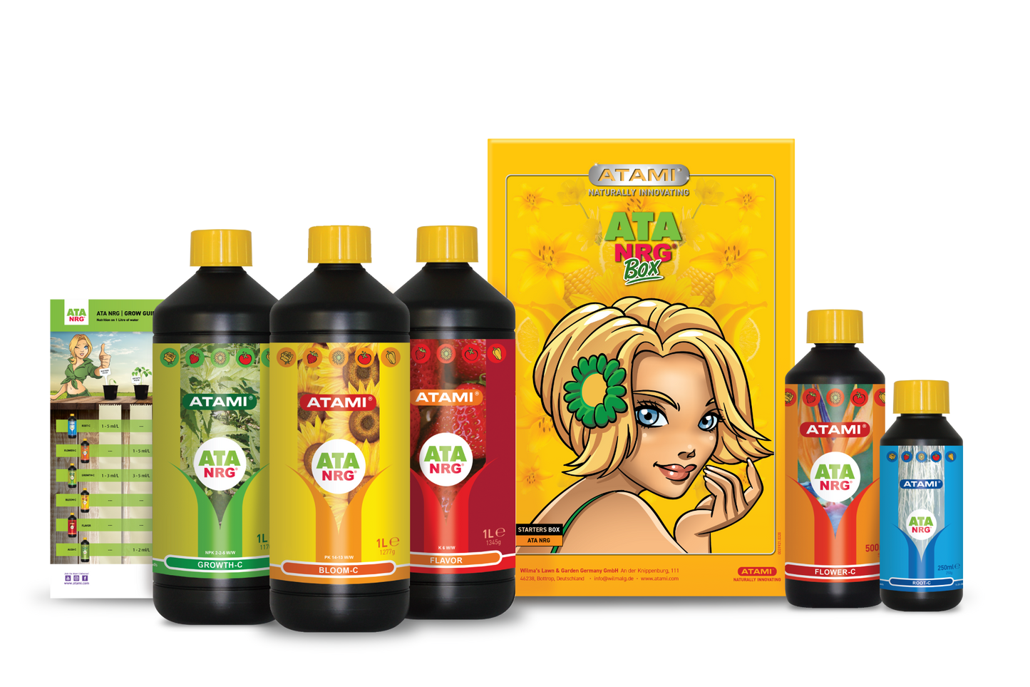 Box ATA NRG