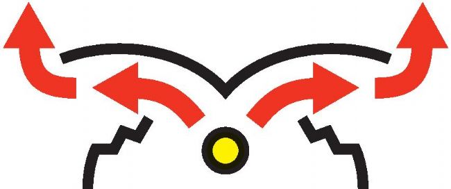 d-Papillon 315W Electro - Philips Daylight CMH