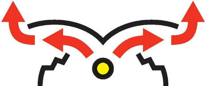 d-Papillon 315W Electro - Philips Daylight CMH