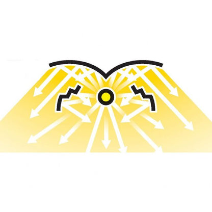 d-Papillon 315W Electro - Philips Daylight CMH